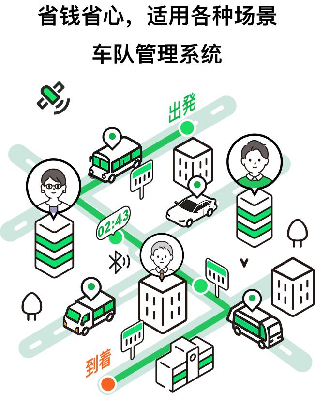 车辆监控系统首页横幅图片